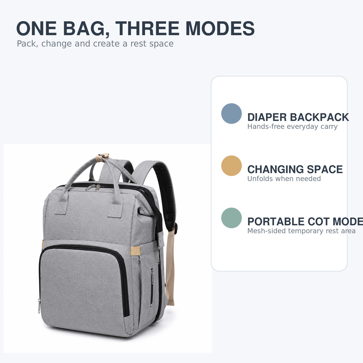 3-in-1 Diaper Backpack with Travel Cot – backpack features