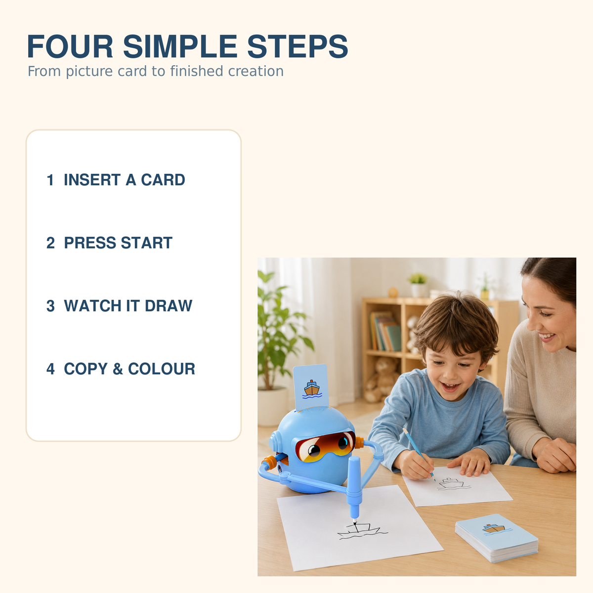 Interactive Drawing Robot – 100 Cards – four simple steps
