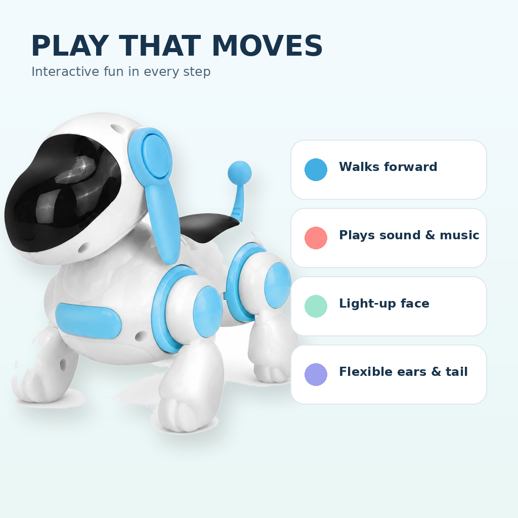 Interactive Robotic Dog – dog features