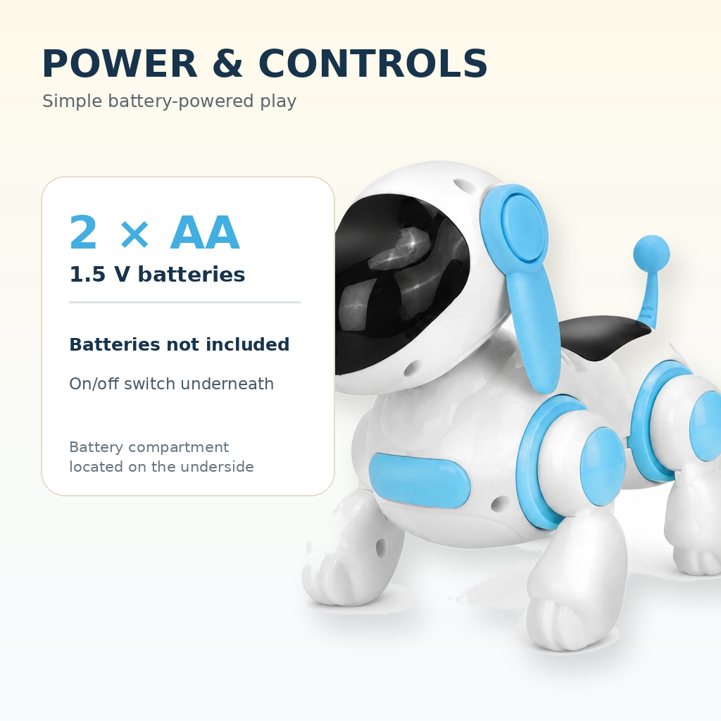 Interactive Robotic Dog – dog power