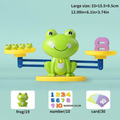 Frog Learning Scale