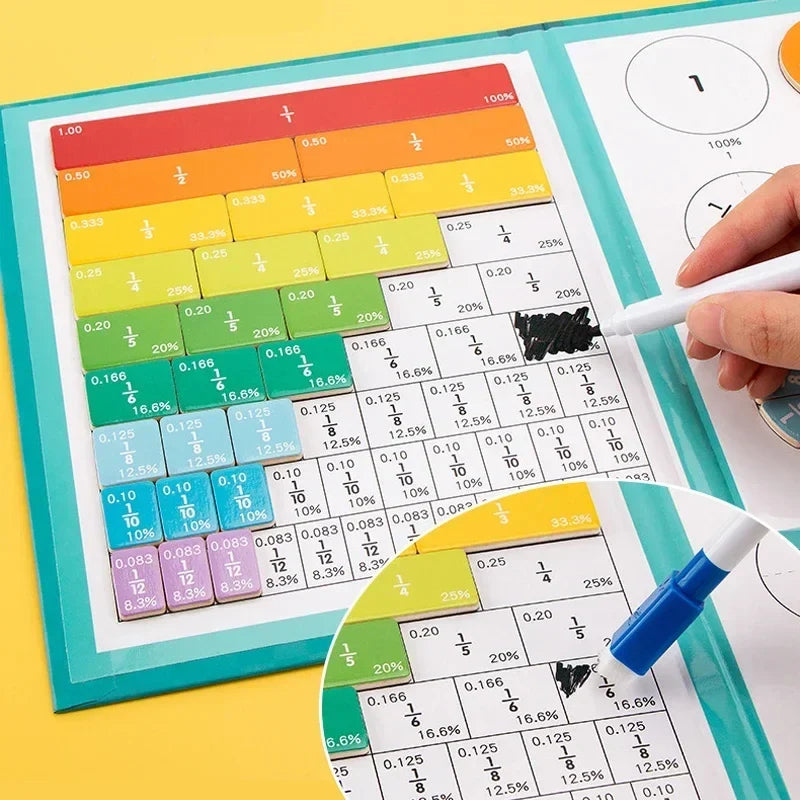 Magnetic Fraction Learning Book