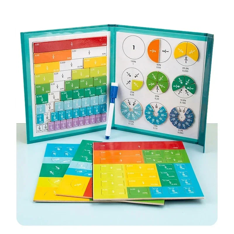 Magnetic Fraction Learning Book