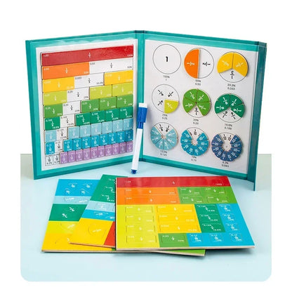Magnetic Fraction Learning Book