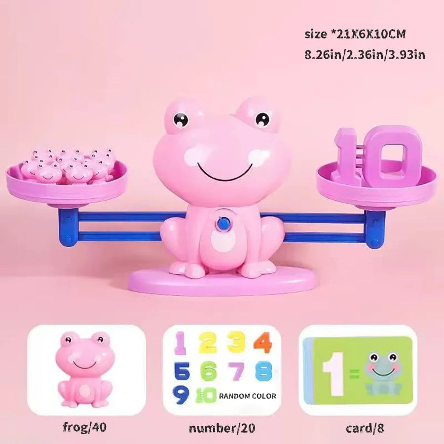 Frog Learning Scale